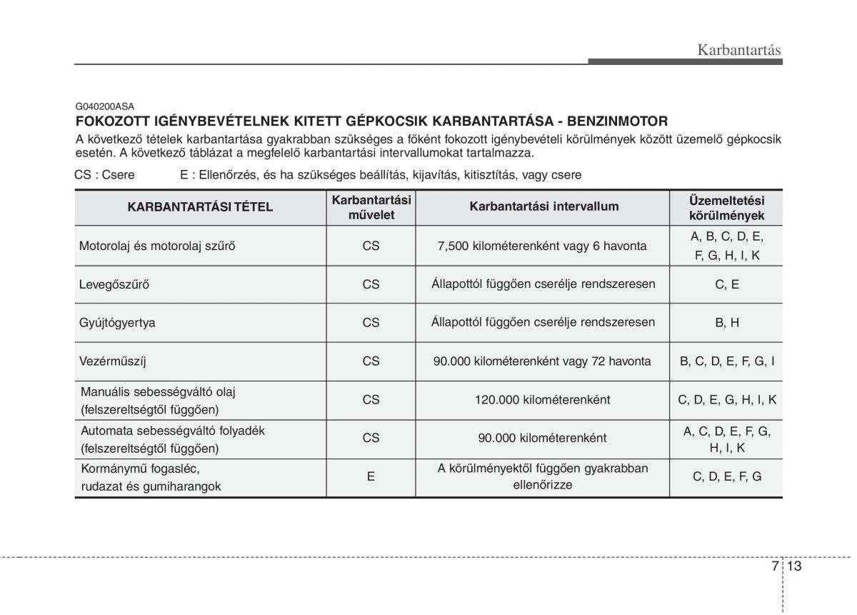 KIA Picanto I 1 Kezelesi utmutato / page 278