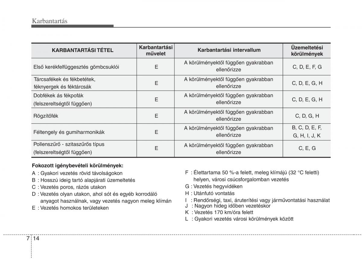 KIA Picanto I 1 Kezelesi utmutato / page 279