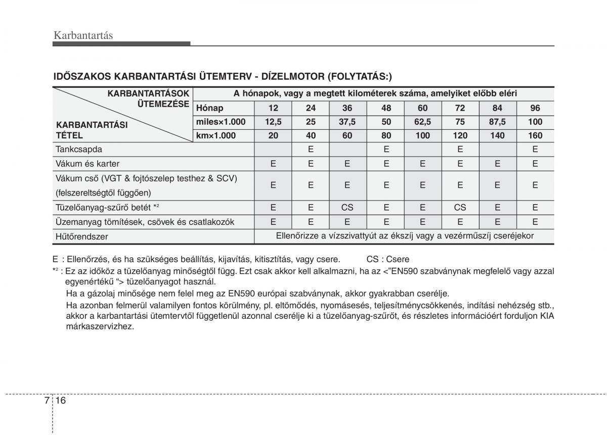 KIA Picanto I 1 Kezelesi utmutato / page 281