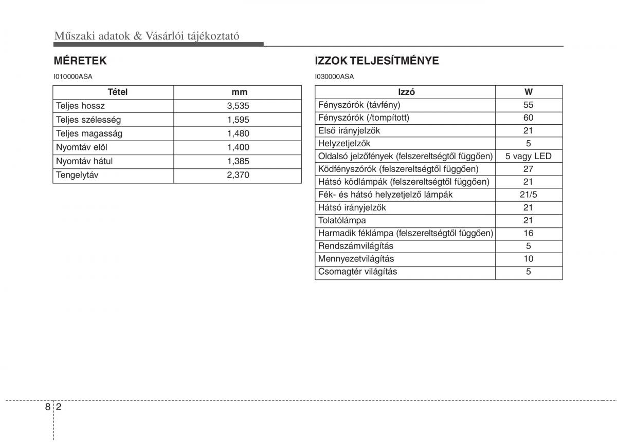 KIA Picanto I 1 Kezelesi utmutato / page 342