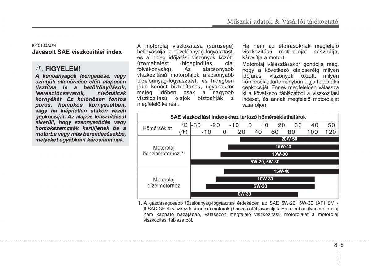 KIA Picanto I 1 Kezelesi utmutato / page 345