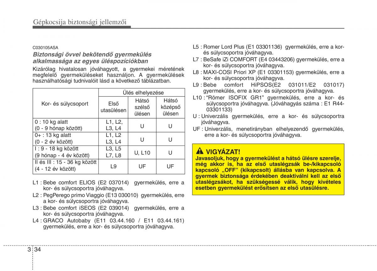 KIA Picanto I 1 Kezelesi utmutato / page 48