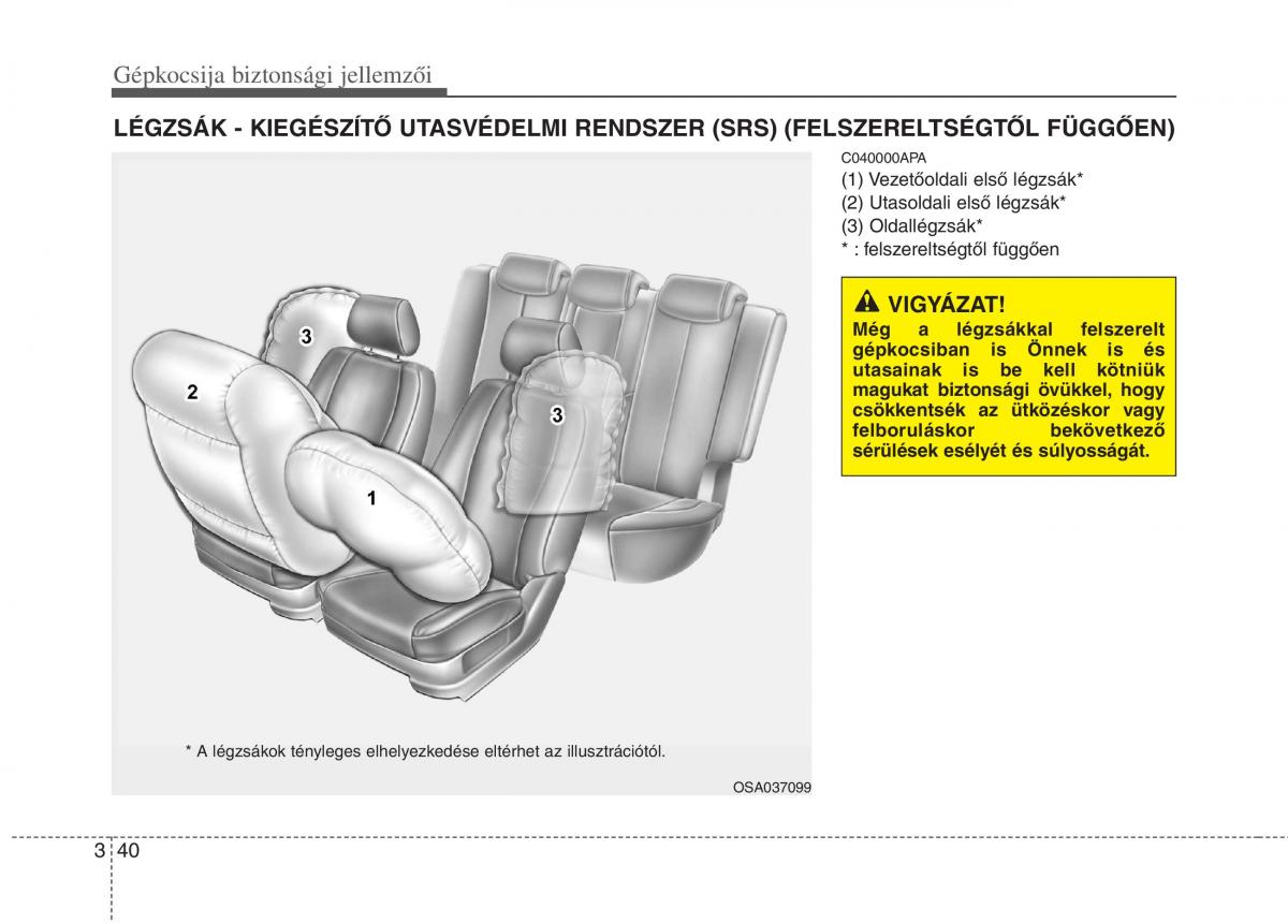 KIA Picanto I 1 Kezelesi utmutato / page 54