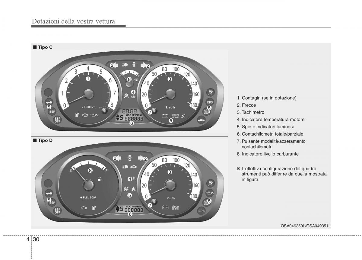 KIA Picanto I 1 manuale del proprietario / page 108