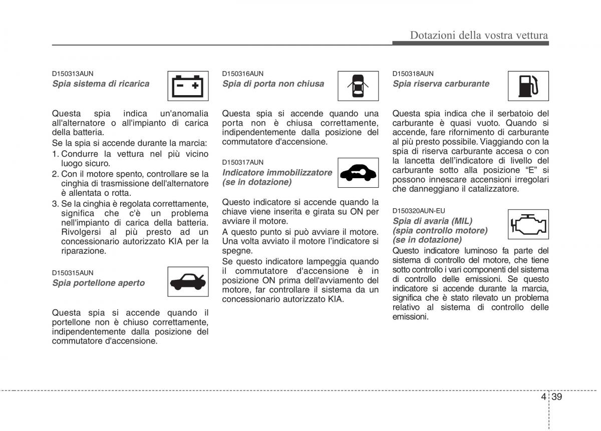 KIA Picanto I 1 manuale del proprietario / page 117