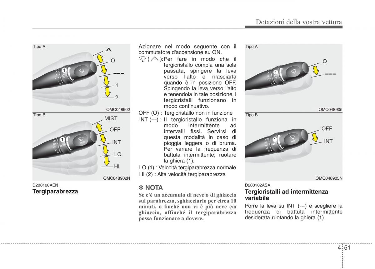 KIA Picanto I 1 manuale del proprietario / page 129