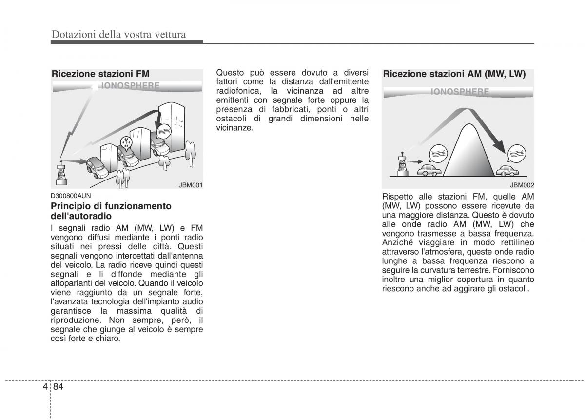 KIA Picanto I 1 manuale del proprietario / page 162