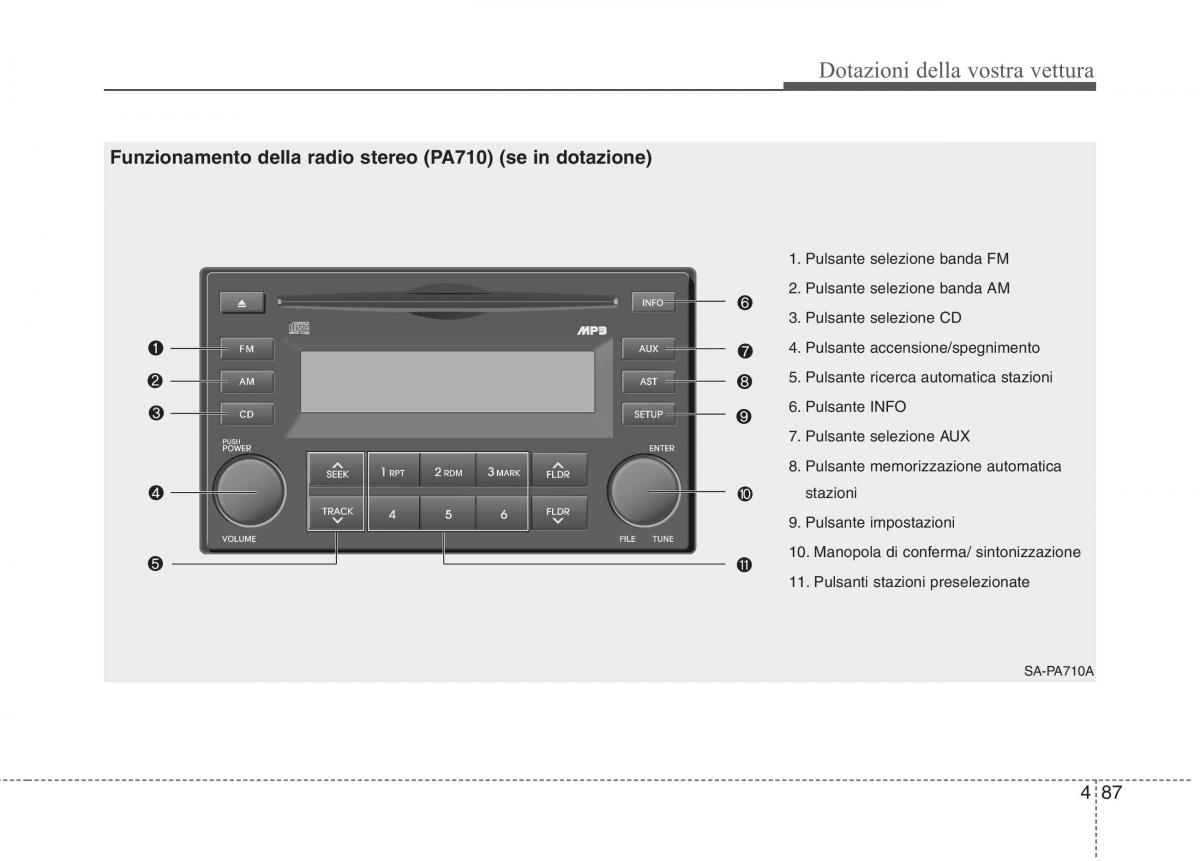 KIA Picanto I 1 manuale del proprietario / page 165