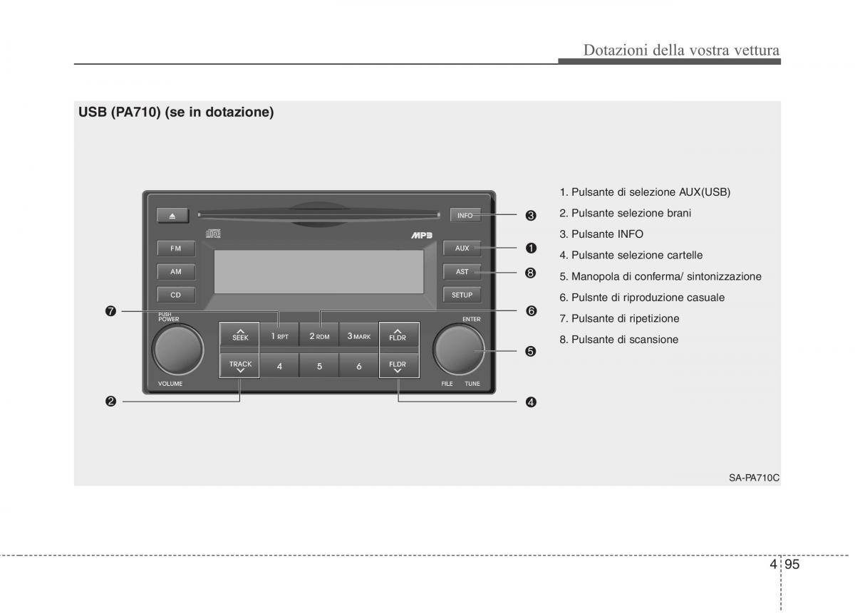 KIA Picanto I 1 manuale del proprietario / page 173