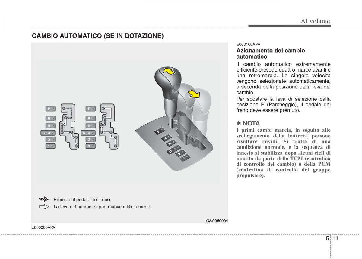 KIA Picanto I 1 manuale del proprietario / page 201