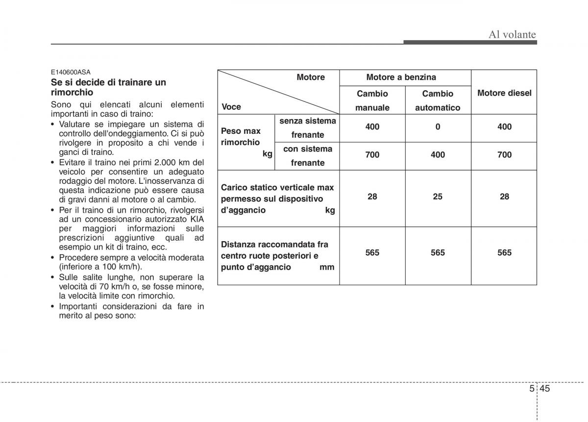 KIA Picanto I 1 manuale del proprietario / page 235