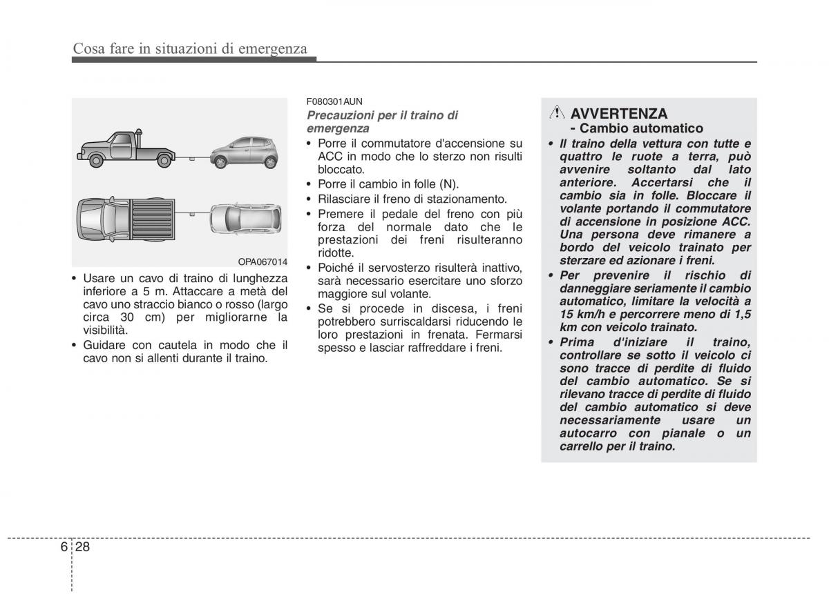 KIA Picanto I 1 manuale del proprietario / page 265