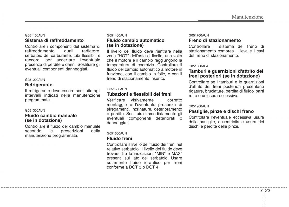 KIA Picanto I 1 manuale del proprietario / page 288