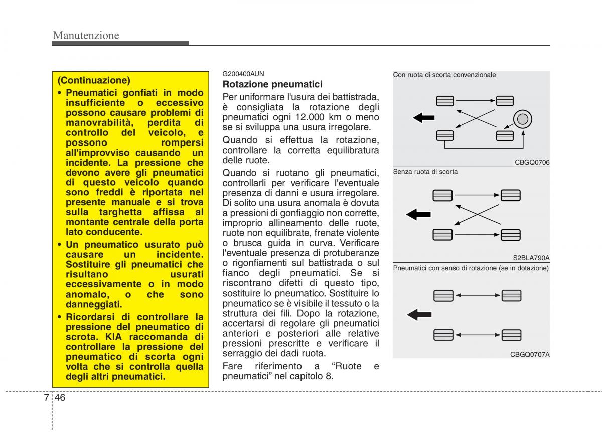 KIA Picanto I 1 manuale del proprietario / page 311