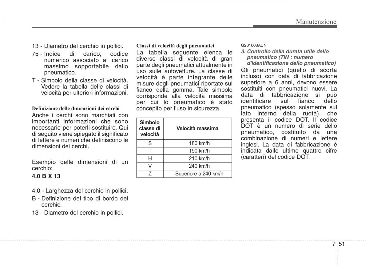 KIA Picanto I 1 manuale del proprietario / page 316