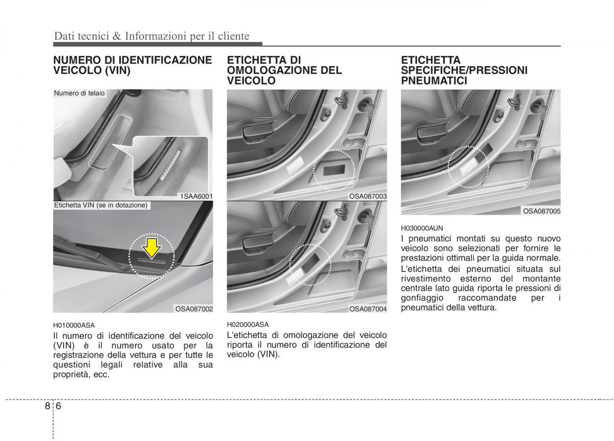 KIA Picanto I 1 manuale del proprietario / page 349