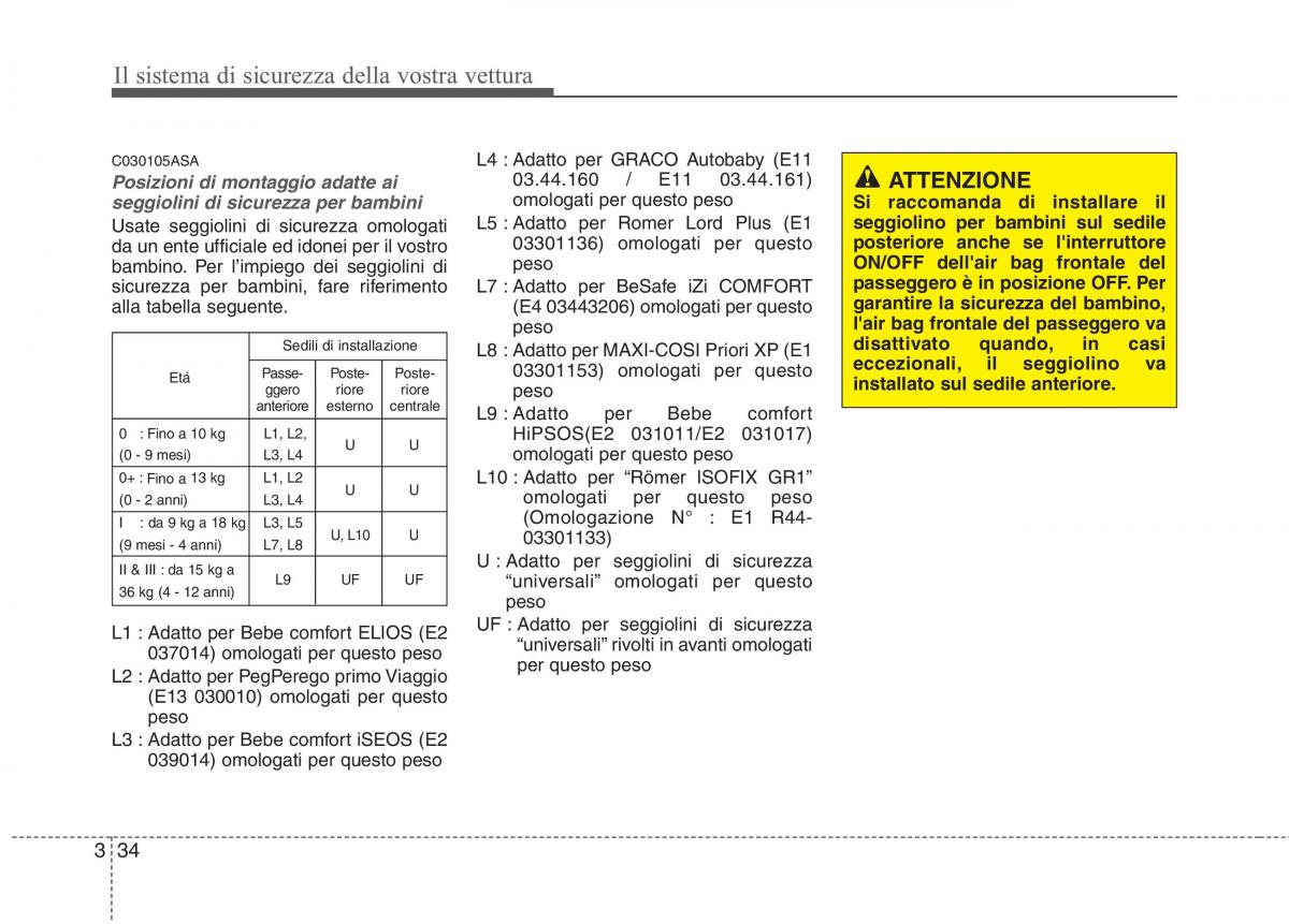 KIA Picanto I 1 manuale del proprietario / page 49