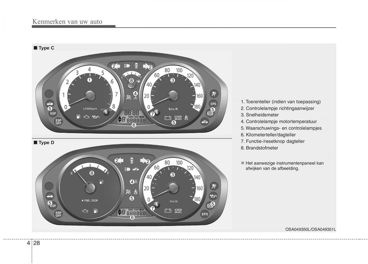 KIA Picanto I 1 handleiding / page 105