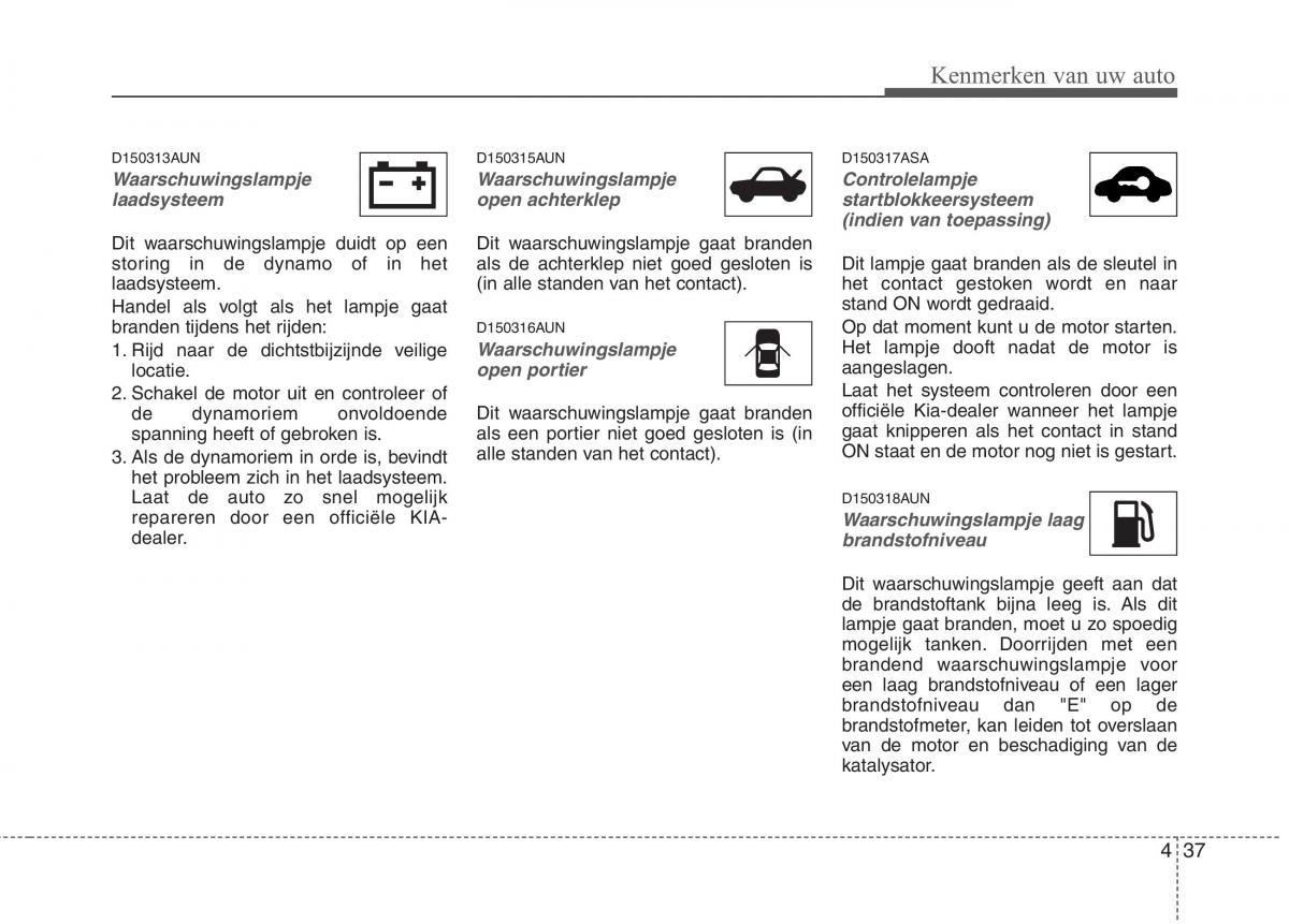 KIA Picanto I 1 handleiding / page 114