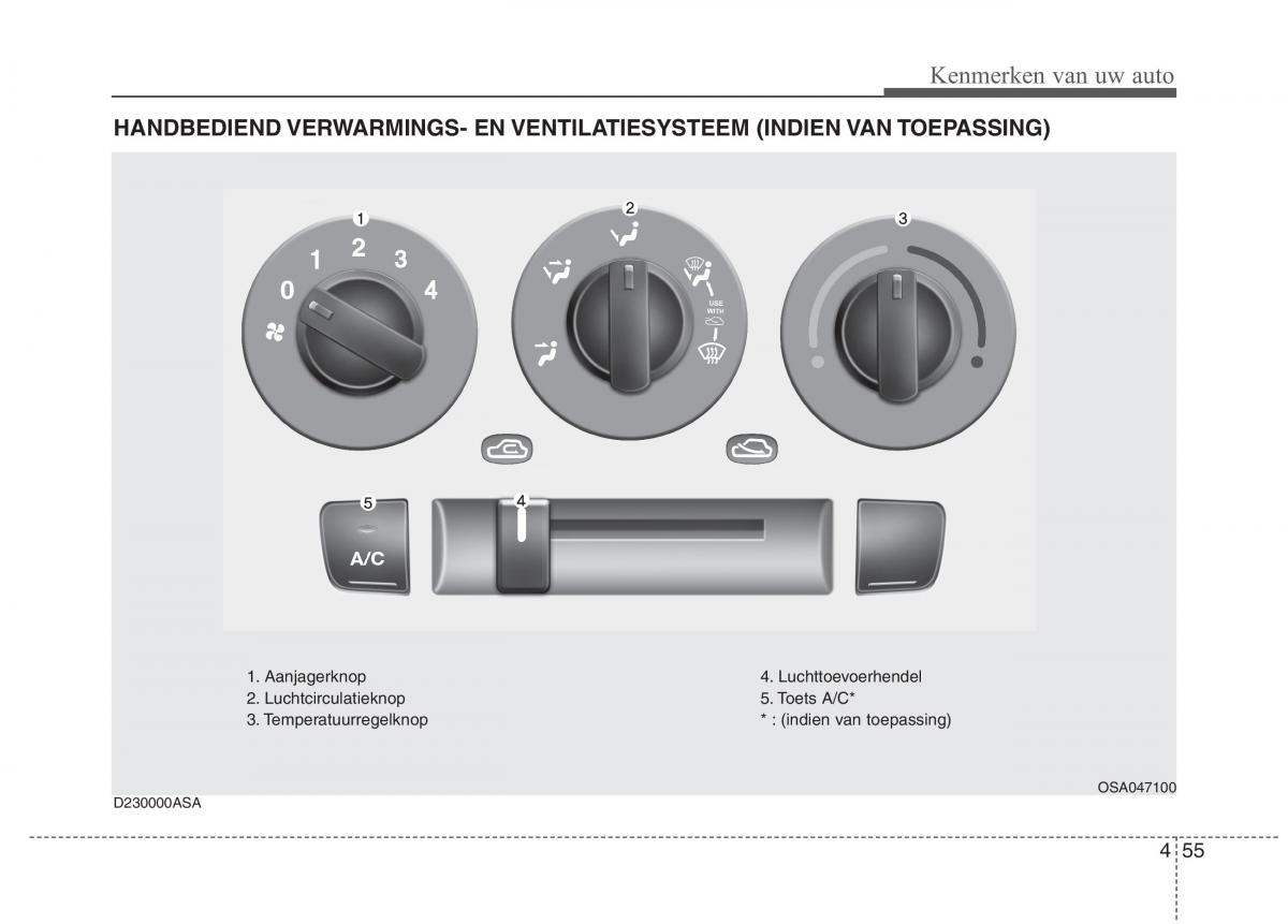 KIA Picanto I 1 handleiding / page 132