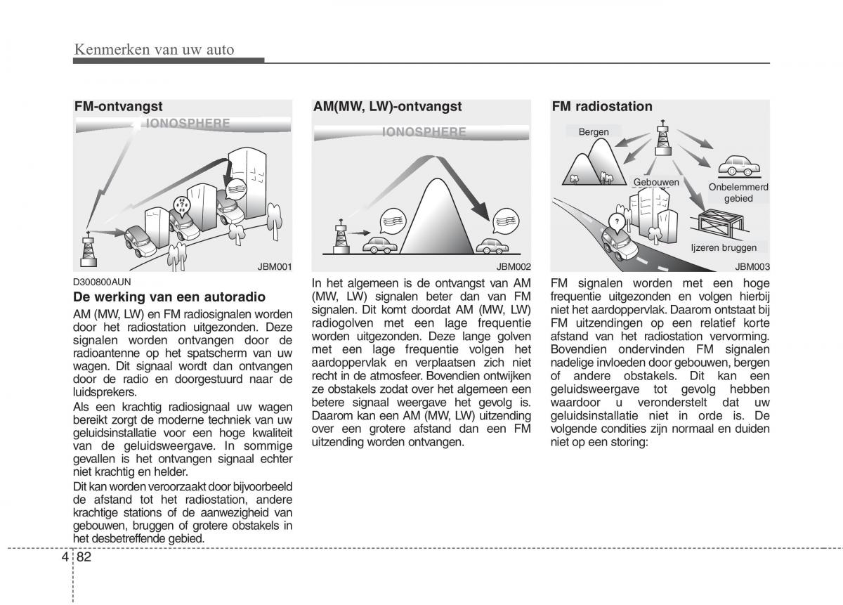 KIA Picanto I 1 handleiding / page 159