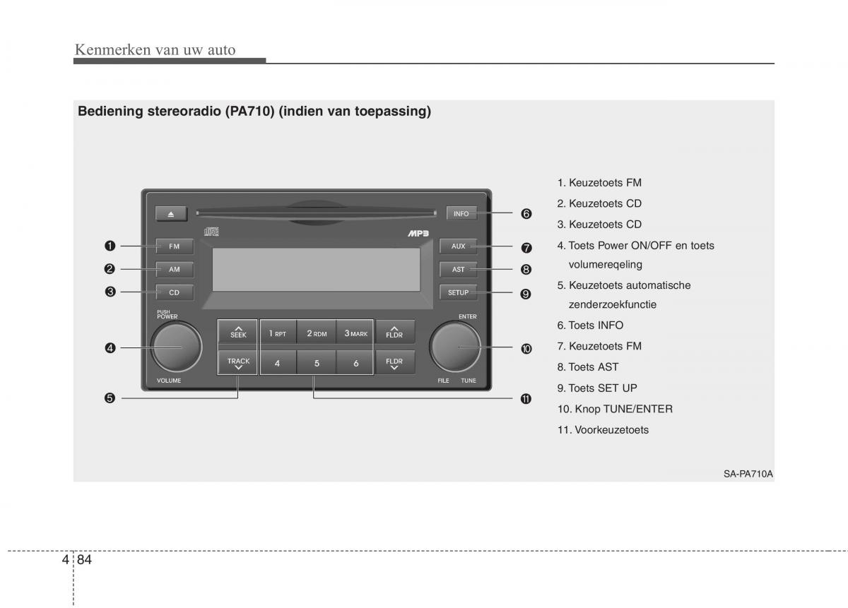 KIA Picanto I 1 handleiding / page 161