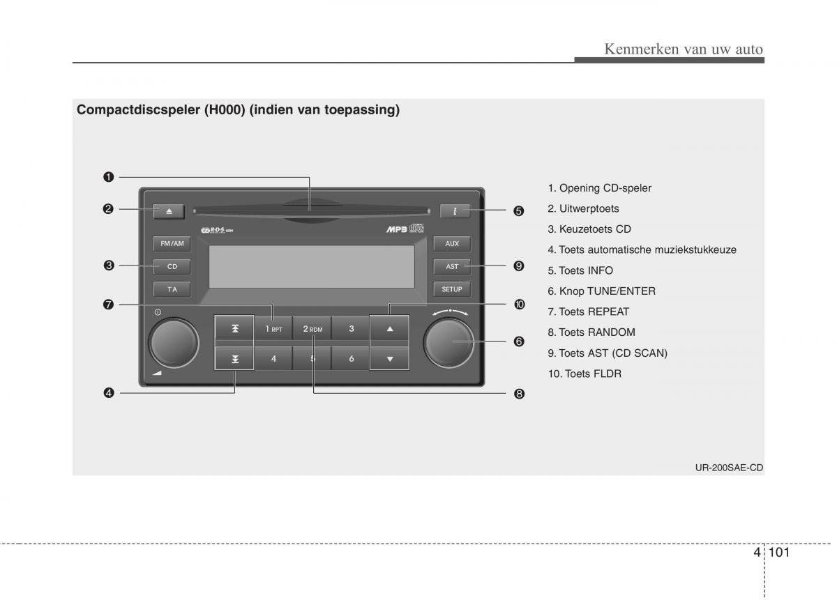 KIA Picanto I 1 handleiding / page 178