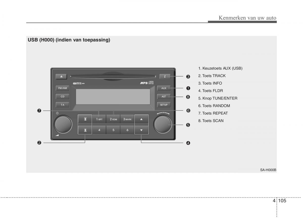 KIA Picanto I 1 handleiding / page 182