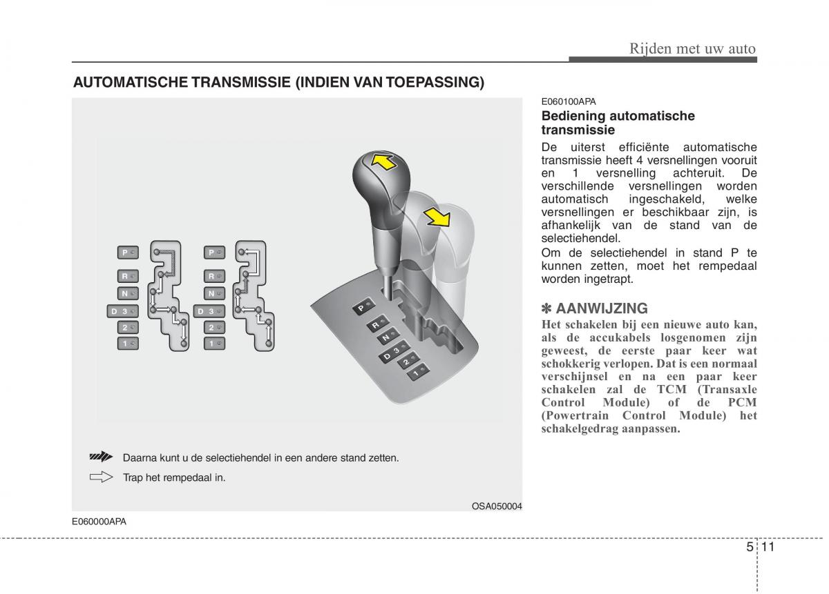 KIA Picanto I 1 handleiding / page 199