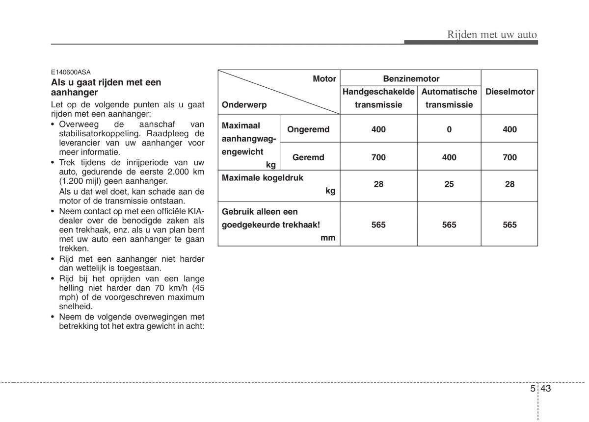 KIA Picanto I 1 handleiding / page 231