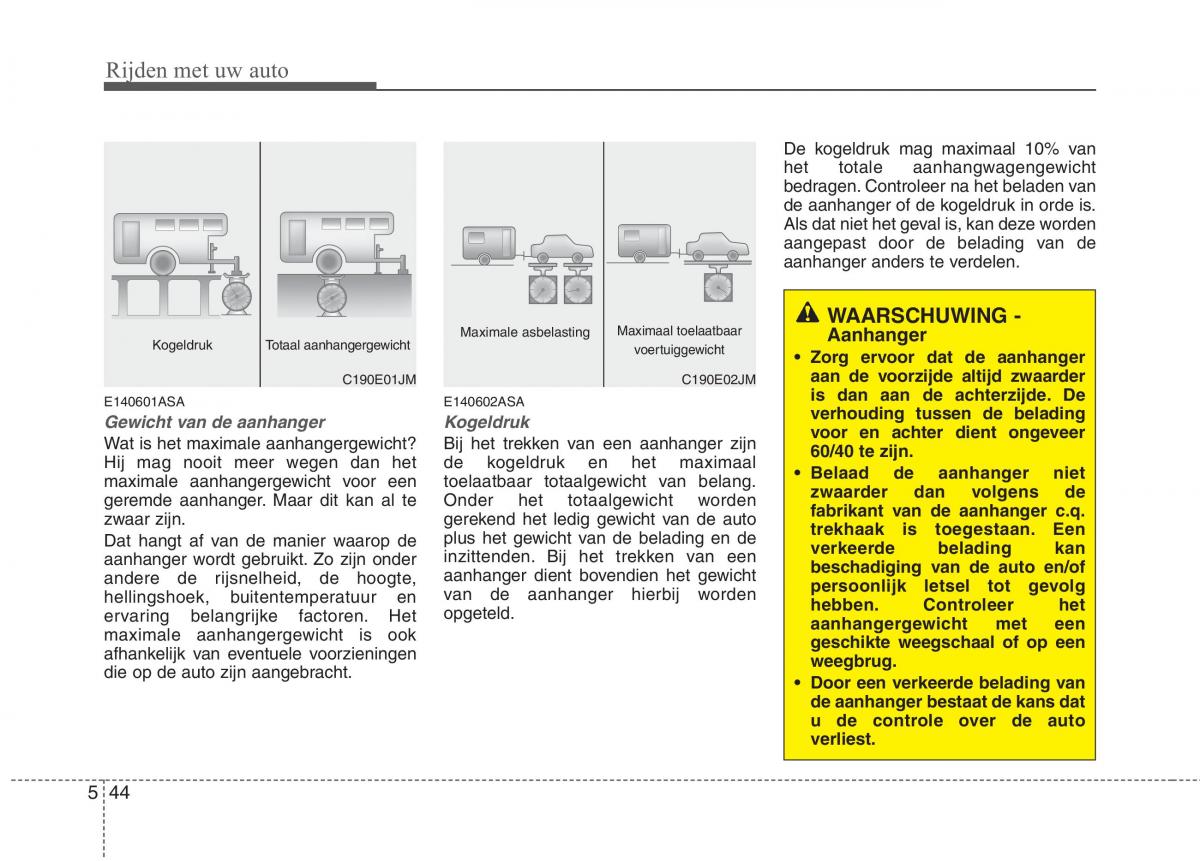 KIA Picanto I 1 handleiding / page 232