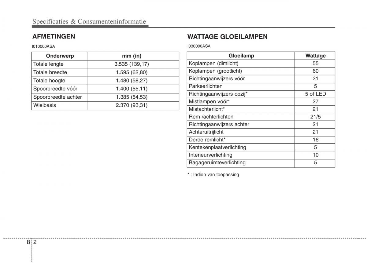 KIA Picanto I 1 handleiding / page 338