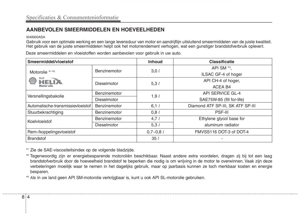 KIA Picanto I 1 handleiding / page 340