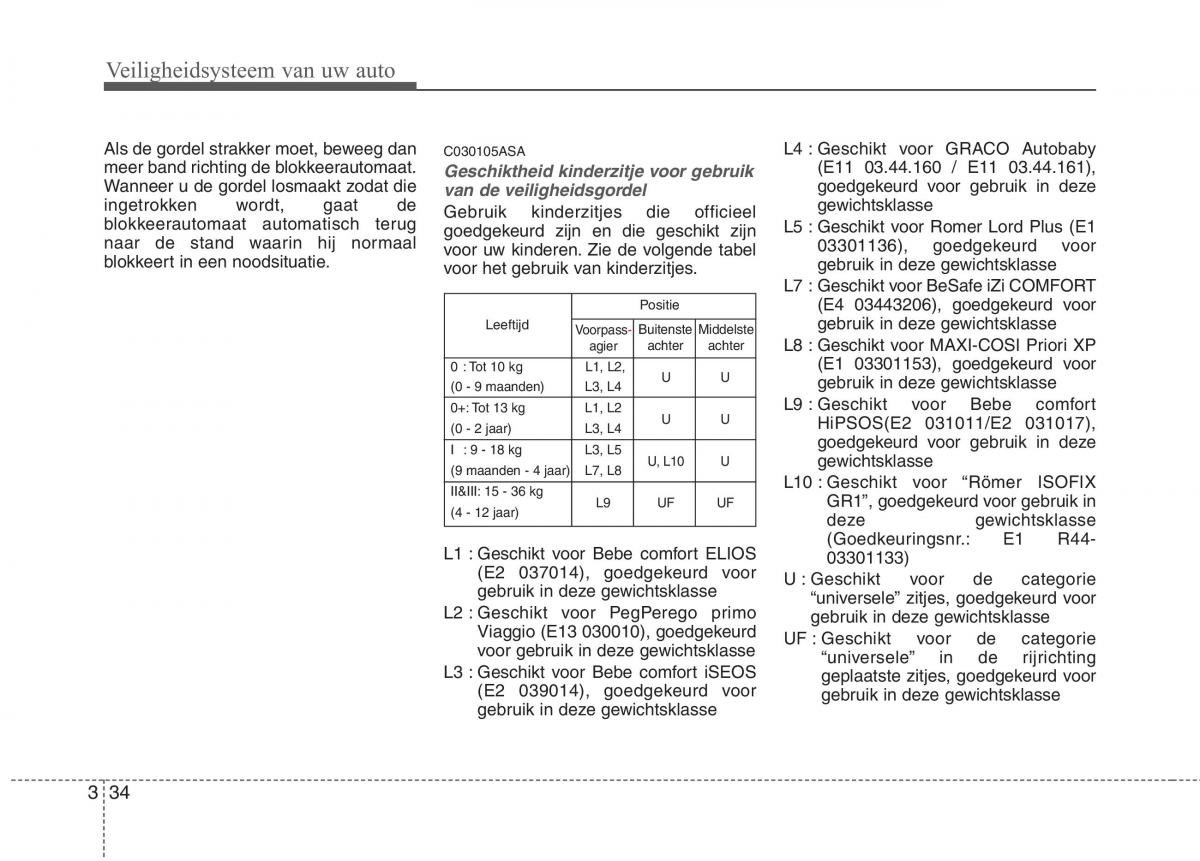 KIA Picanto I 1 handleiding / page 48