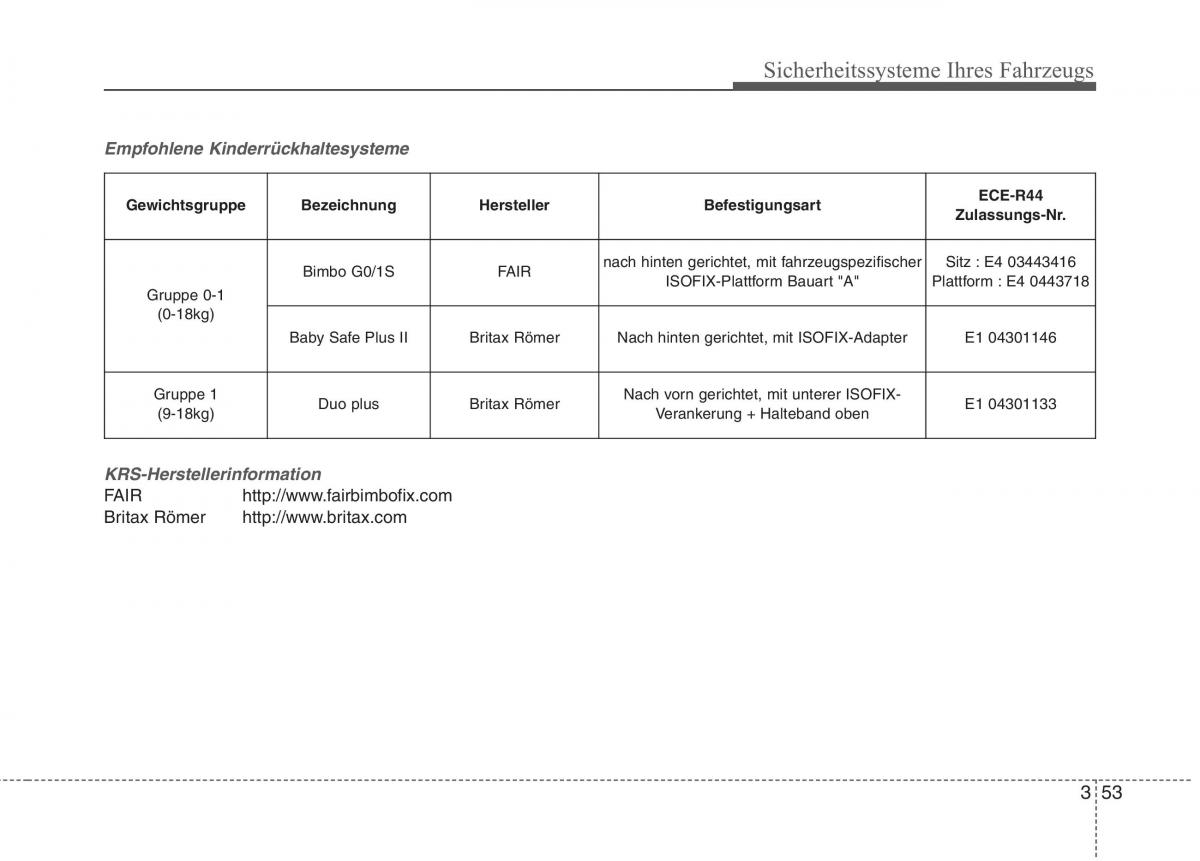 KIA Picanto II 2 Handbuch / page 66