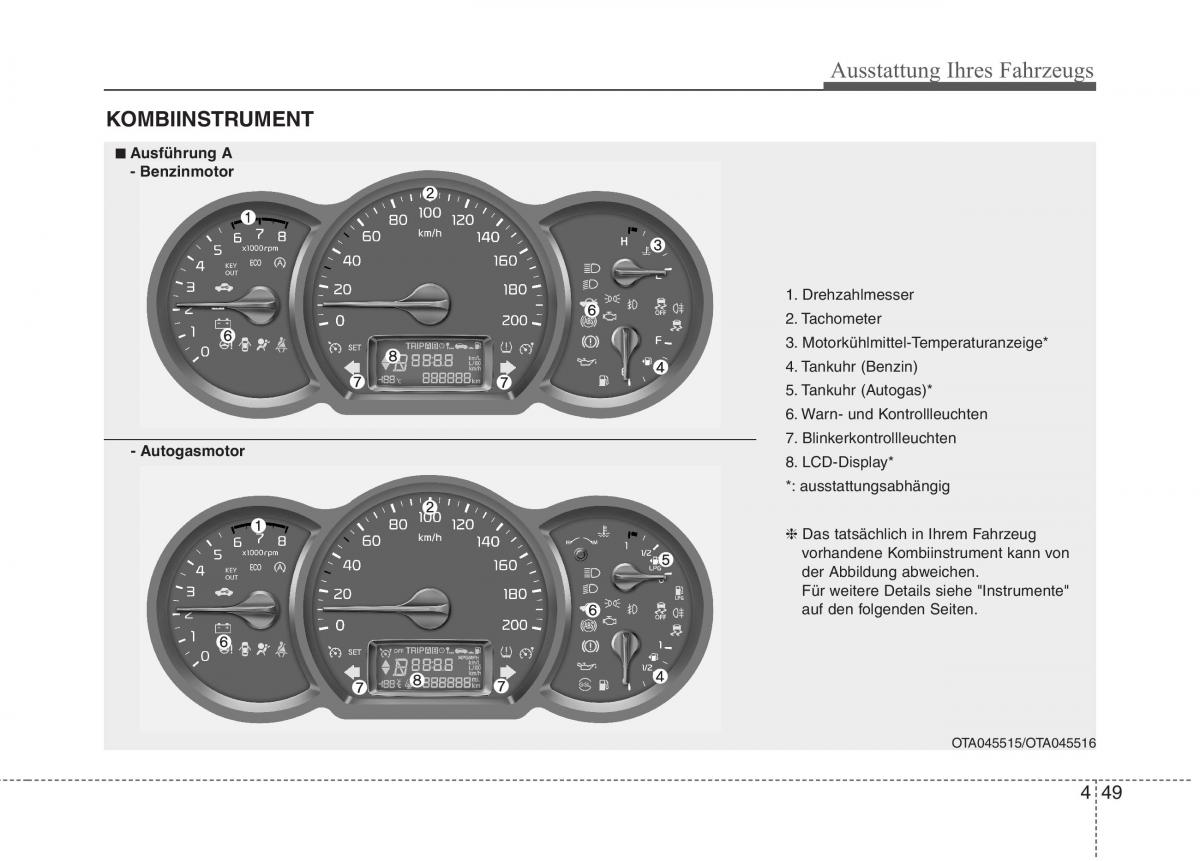 KIA Picanto II 2 Handbuch / page 143