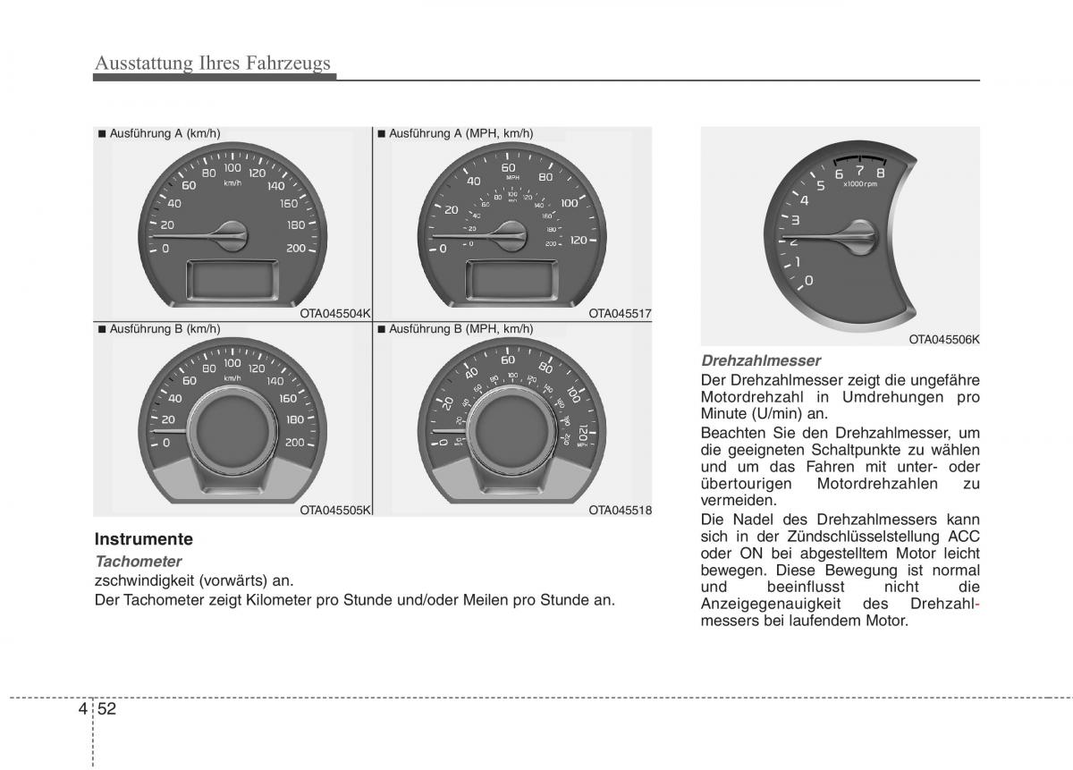 KIA Picanto II 2 Handbuch / page 146