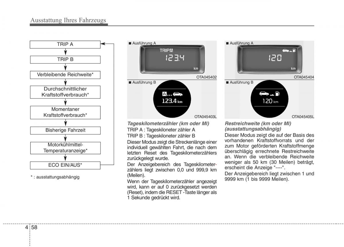 KIA Picanto II 2 Handbuch / page 152