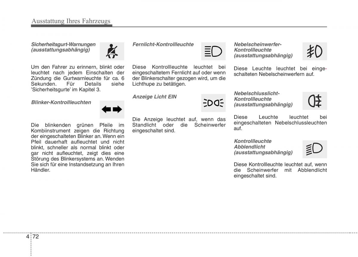 KIA Picanto II 2 Handbuch / page 166