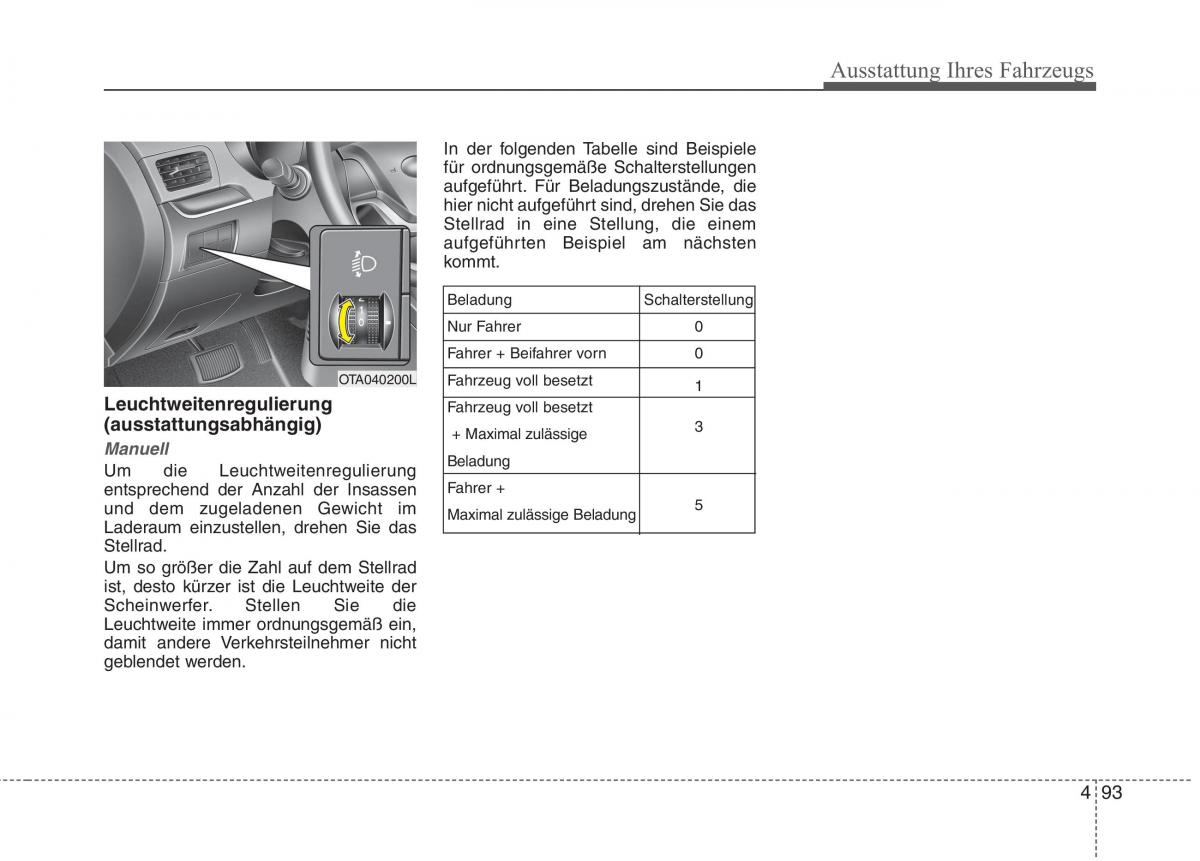 KIA Picanto II 2 Handbuch / page 187