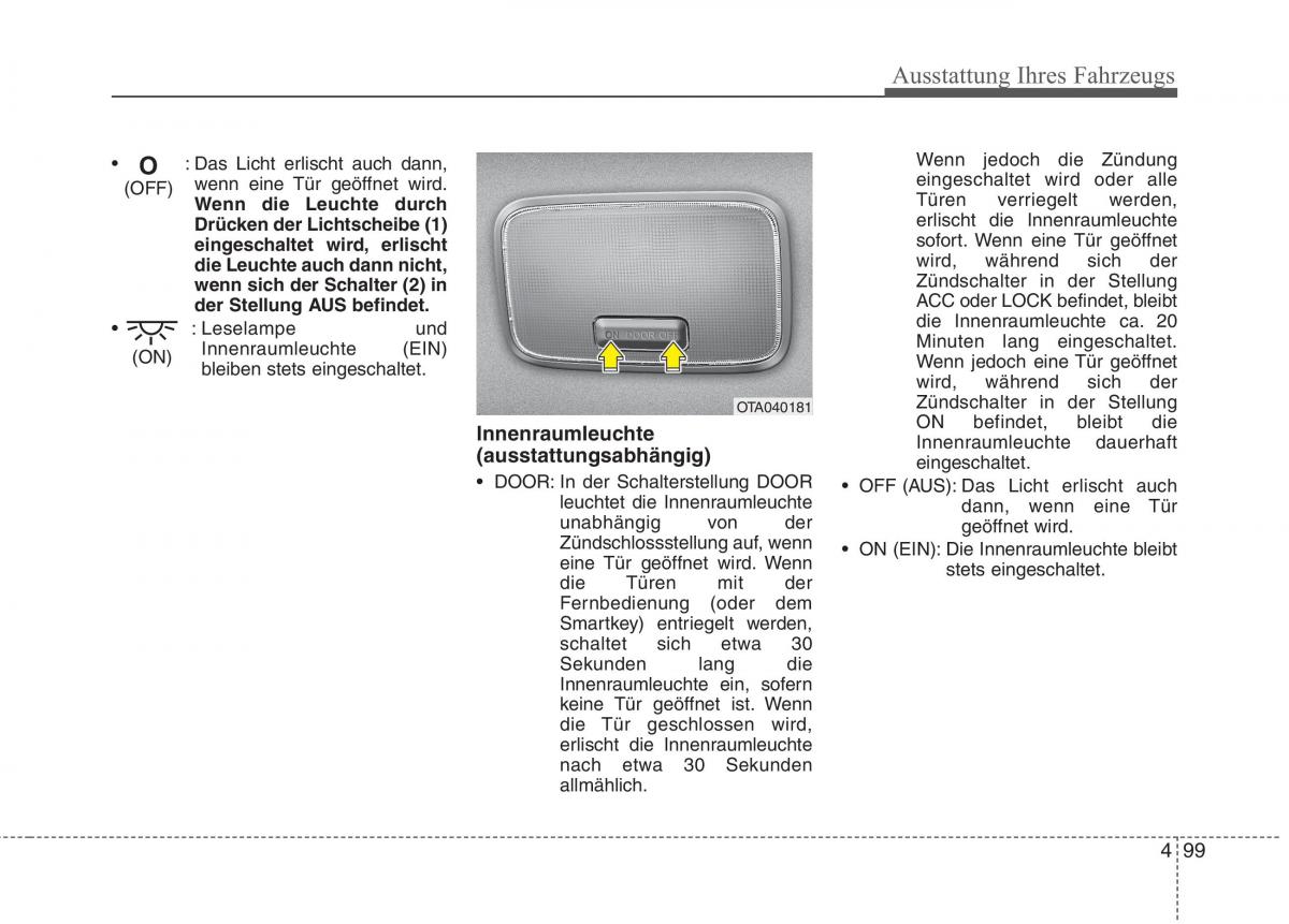 KIA Picanto II 2 Handbuch / page 193