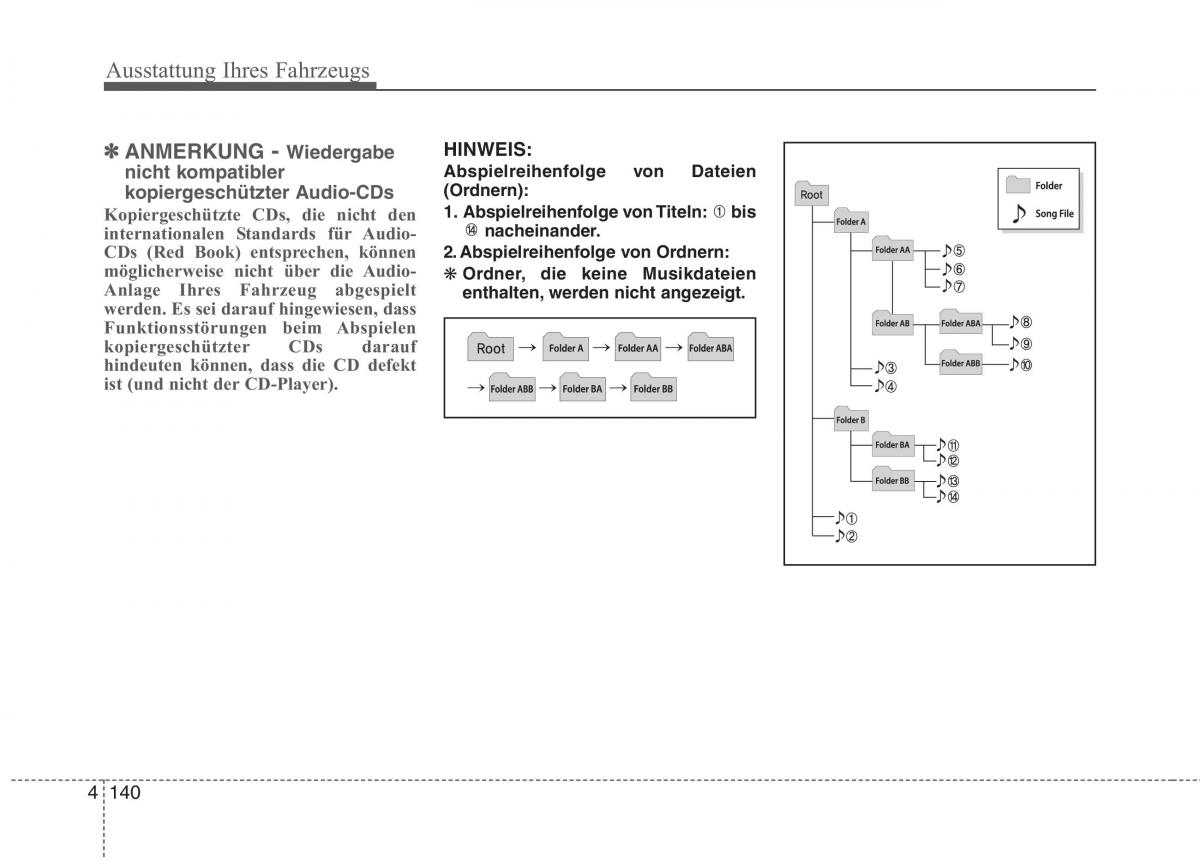 KIA Picanto II 2 Handbuch / page 234