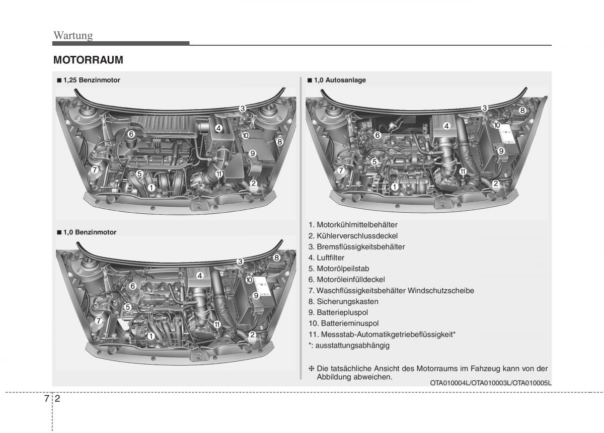 KIA Picanto II 2 Handbuch / page 441