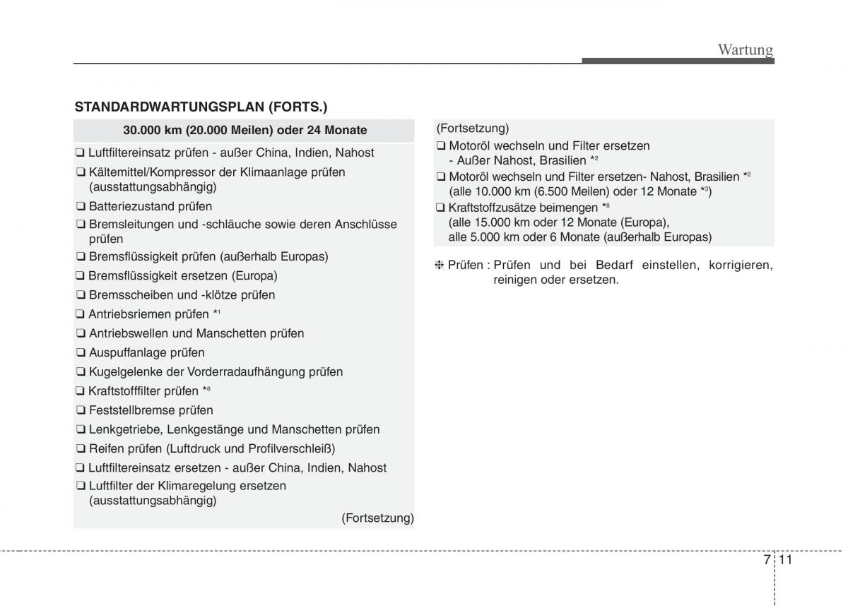 KIA Picanto II 2 Handbuch / page 450