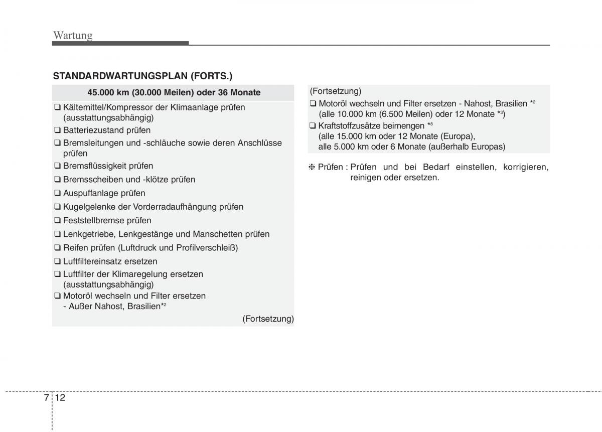 KIA Picanto II 2 Handbuch / page 451