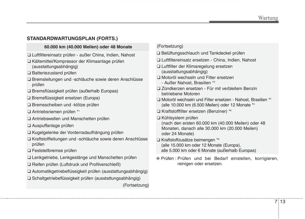 KIA Picanto II 2 Handbuch / page 452