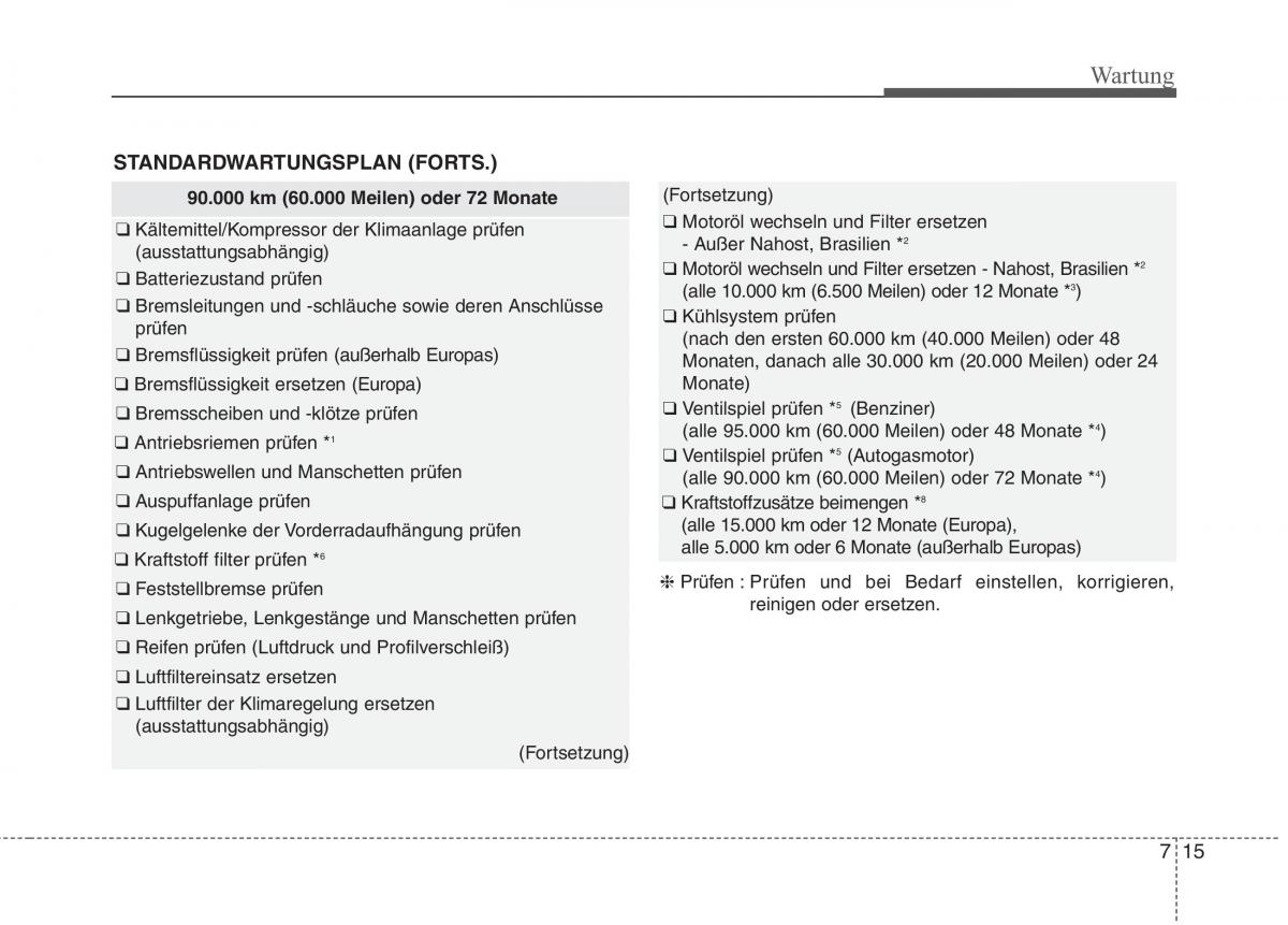 KIA Picanto II 2 Handbuch / page 454