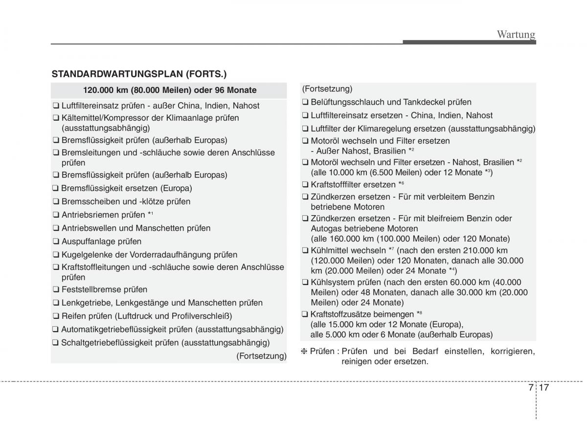 KIA Picanto II 2 Handbuch / page 456