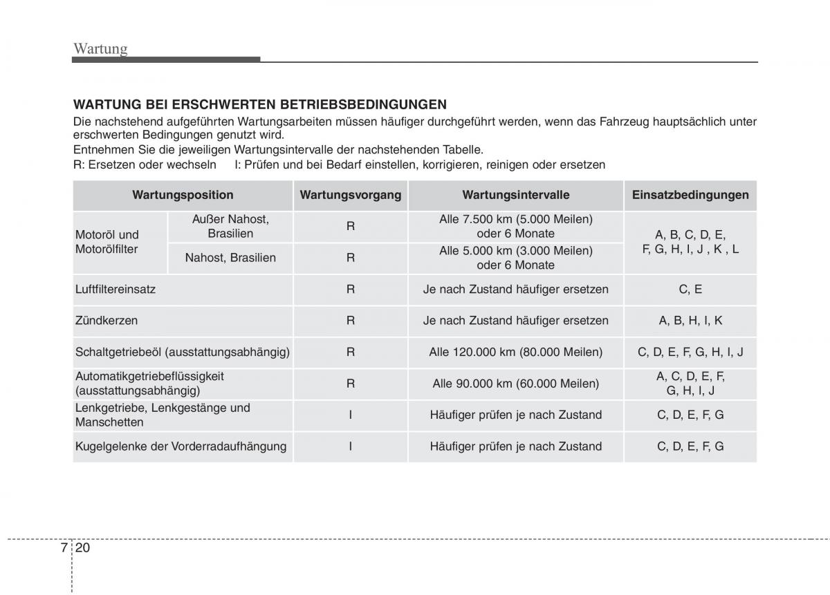 KIA Picanto II 2 Handbuch / page 459