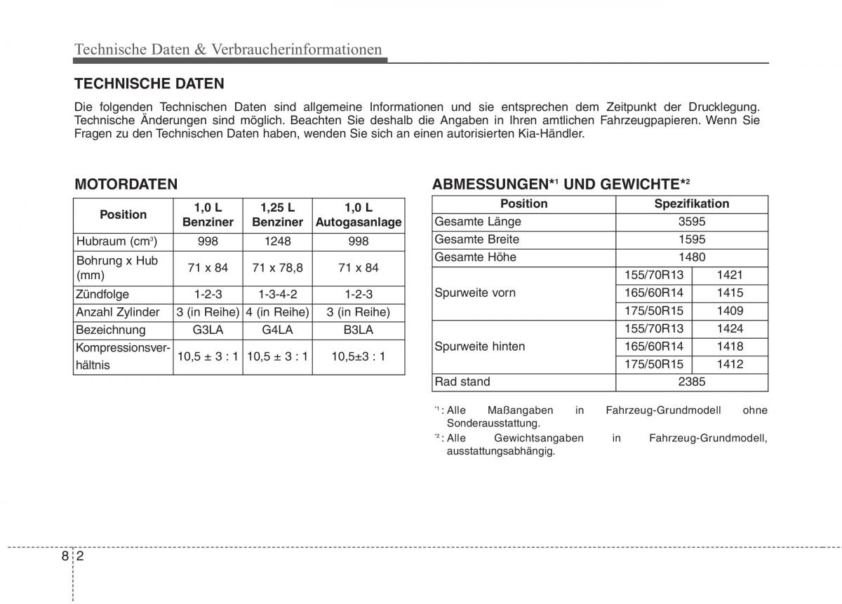 KIA Picanto II 2 Handbuch / page 537